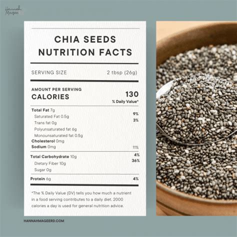 does chia seeds have calcium